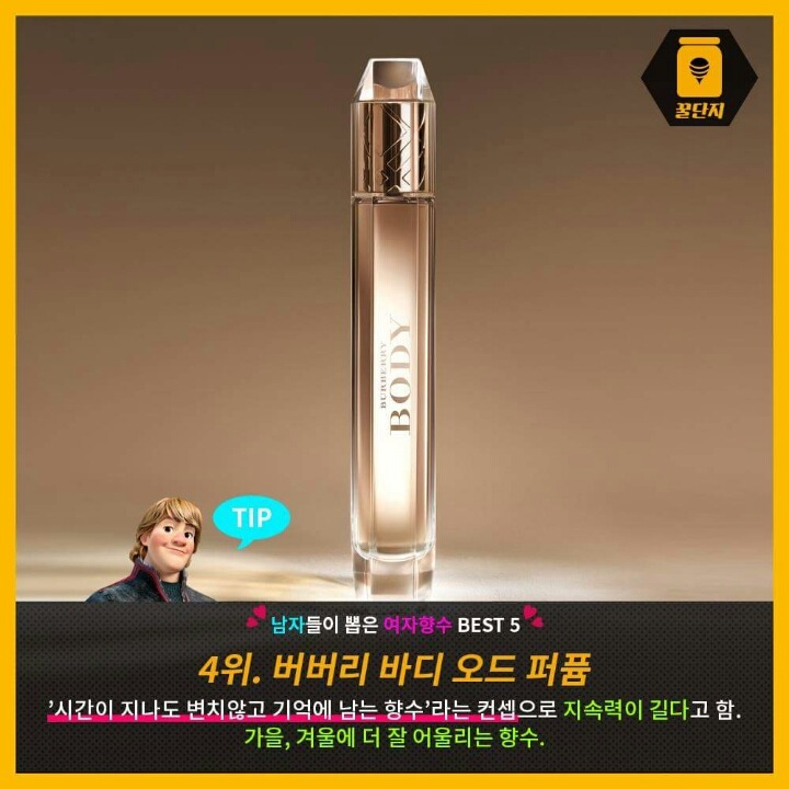 이성에게 어필하는 매력적인 향수 BEST 5 | 인스티즈