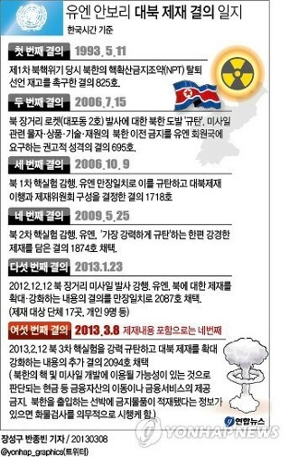 난 그냥 문재인이 싫어! | 인스티즈