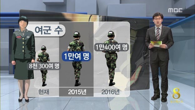 여군 1만명 시대 ㅎㄷㄷ | 인스티즈