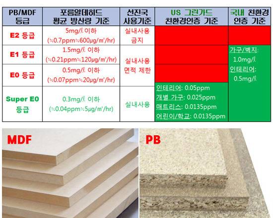 이케아가 한국에서 성공할수 있었던 큰 이유 | 인스티즈