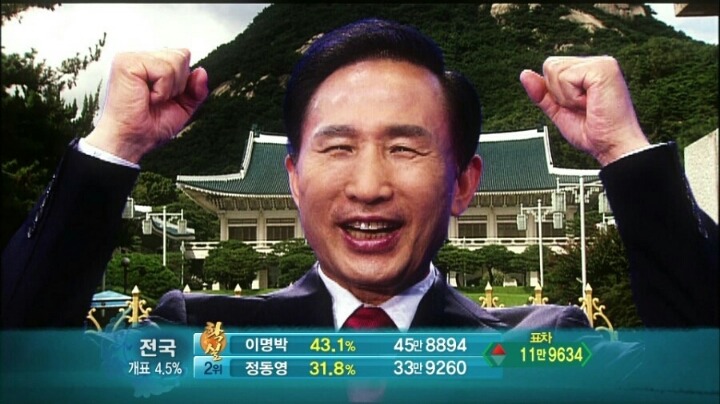 2007년 이명박급 확률이다 VS 아니다 | 인스티즈