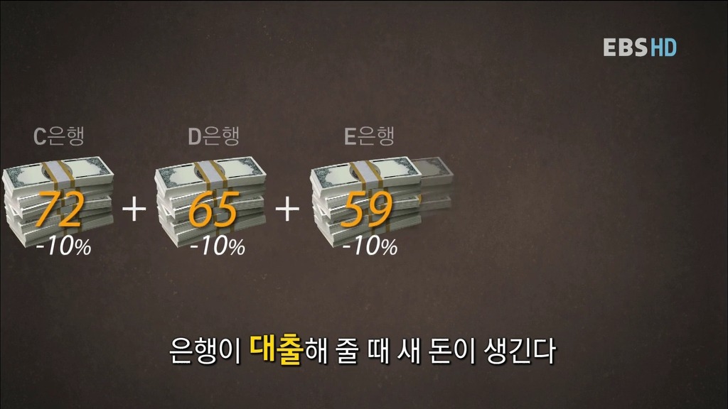 알아두면 아는 척 하기 좋은 경제 이야기.jpg | 인스티즈