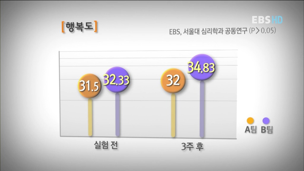 알아두면 아는 척 하기 좋은 경제 이야기.jpg | 인스티즈