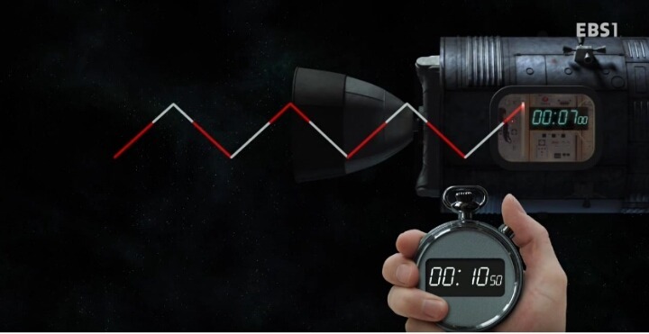 문과생들도 상대성이론원리 이해해보기 | 인스티즈