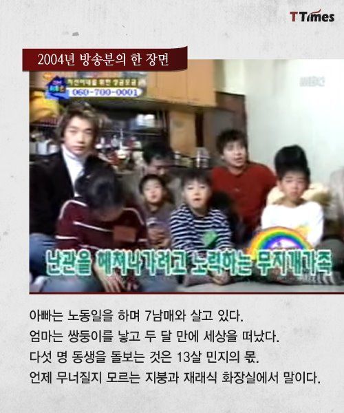 달라진 게 없는 서민의 삶 | 인스티즈