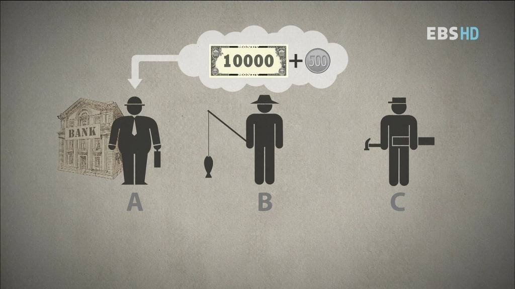 알아두면 아는 척 하기 좋은 경제 이야기.jpg | 인스티즈