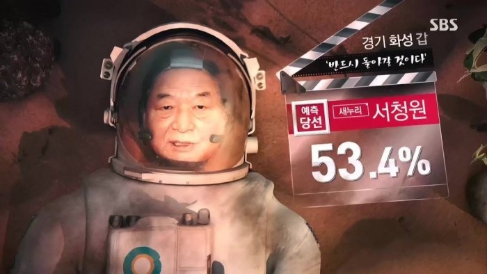 약빨았던 스브스의 개표방송.jpgif | 인스티즈