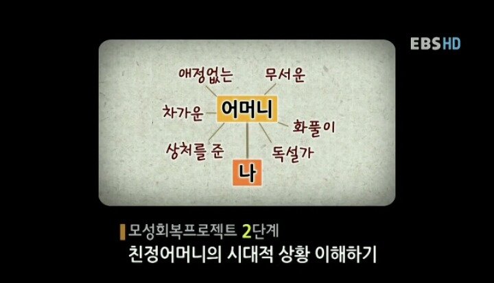 모성의 대물림 (엄마가 되기 전 나의 엄마와의 관계를 회복해야 하는 이유) | 인스티즈