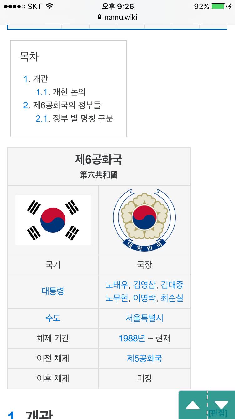 나무위키펌 제6공화국 대통령명단 | 인스티즈