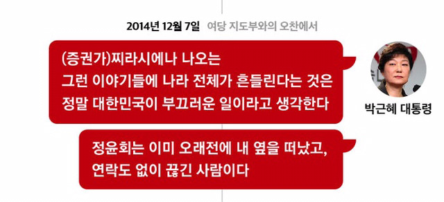 박근혜와 십상시들의 거짓말 모음(모순덩어리들) | 인스티즈