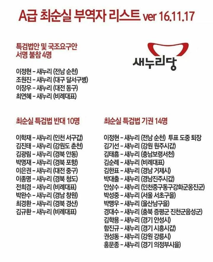 한국을 이렇게만든건 국민때문이죠 | 인스티즈