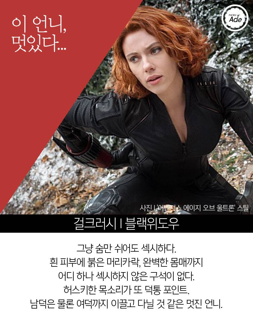  어벤져스가 아이돌이라면... | 인스티즈