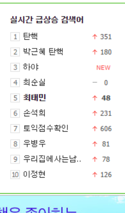 네이버 실검 | 인스티즈