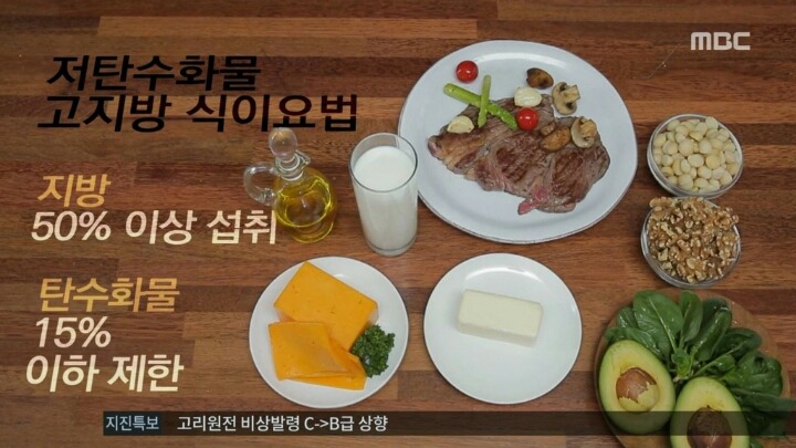 지방의 오해 | 인스티즈