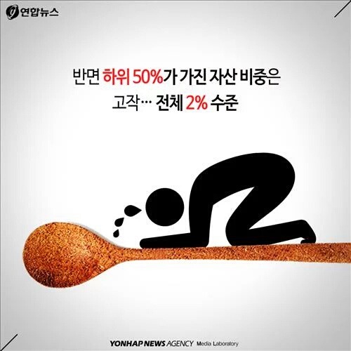 아 솔직히.. 금수저 어쩌고 하는거 너무 지겹고 징징거리는걸로밖에 안들려. 그시간에 일하지.. | 인스티즈