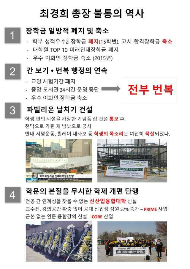 이화여대가 시위하는 이유 정리.jpg | 인스티즈