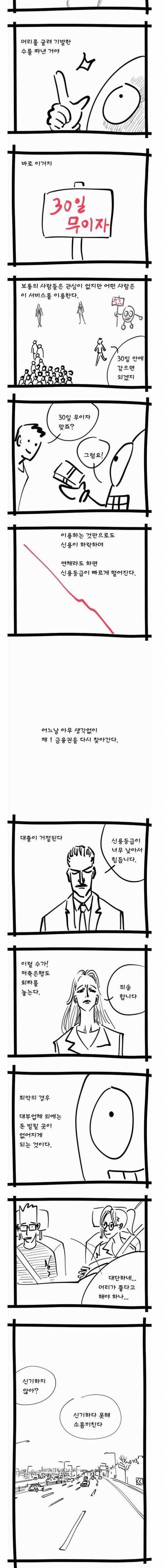 대부업이 30일 이자면제 하는이유 | 인스티즈