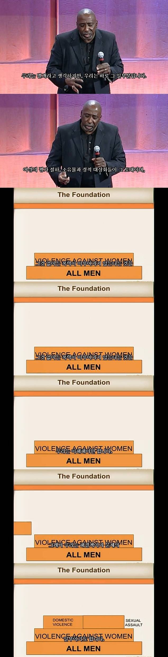 남성을 남성으로 만드는 것(A Call to Men) | 인스티즈