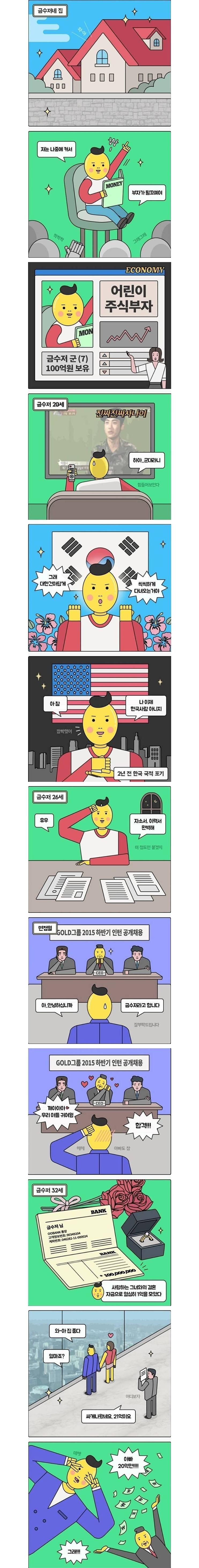 일부 금수저들의 만화 | 인스티즈