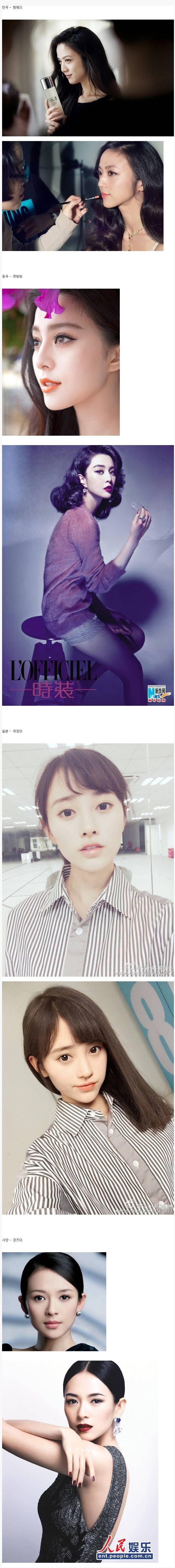 국가별 선호하는 중국 미인 | 인스티즈