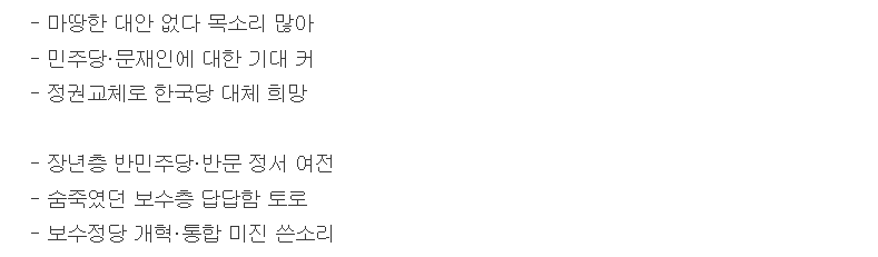 [2017대선부산민심] | 인스티즈