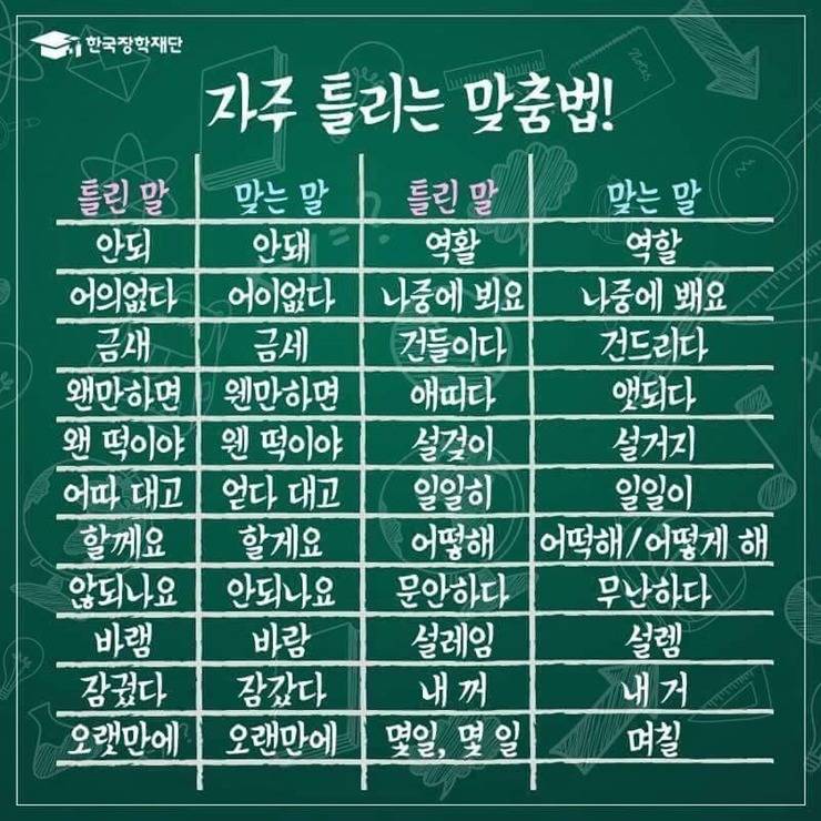 꼭 알아둬야 창피당하지않는 자주 틀리는 맞춤법 | 인스티즈