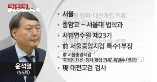 다시 보는 윤석렬의 명언ㄷㄷㄷㄷㄷ | 인스티즈