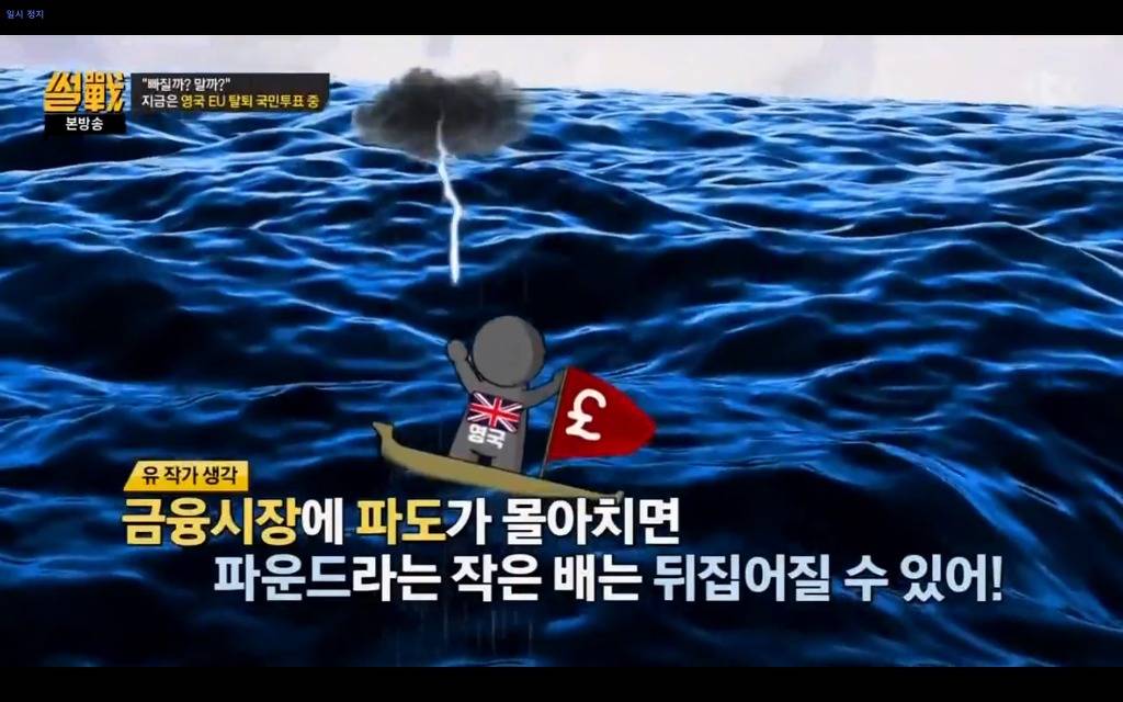 썰전에서 설명하는 브렉시트.jpg | 인스티즈