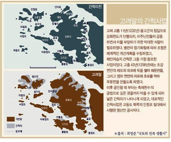 강화도 간척의 역사 | 인스티즈