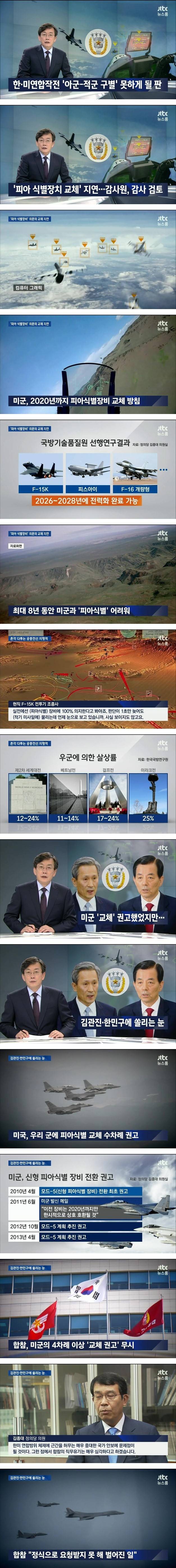 한심한 국방부 | 인스티즈