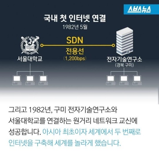  대한민국 인터넷의 아버지 | 인스티즈