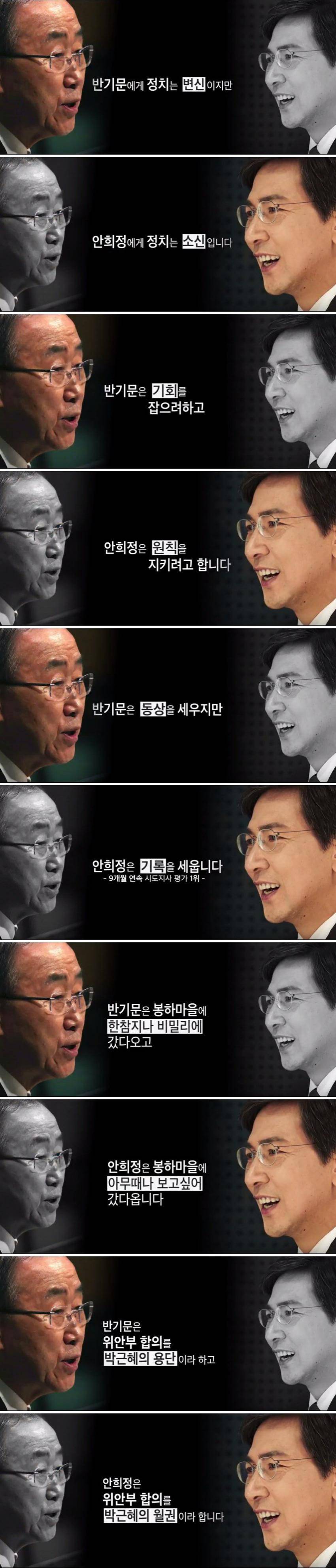 반기문 vs 안희정 대결 | 인스티즈