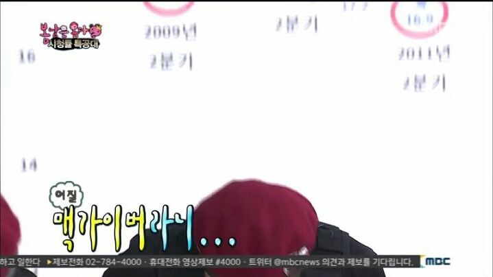 [무한도전] 댓글 호감순만 본다는 박명수 | 인스티즈