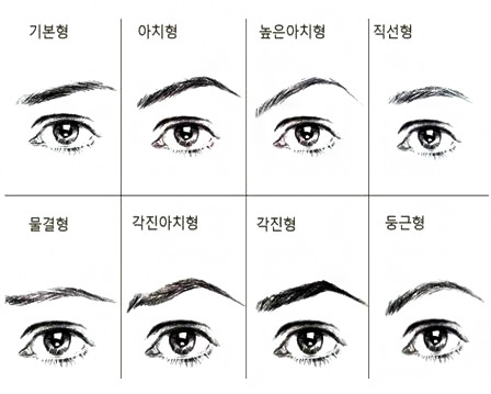 둘중 사람 인상을 더 좌우하는것은? | 인스티즈