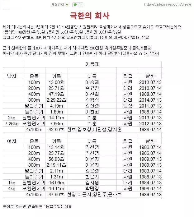 극한 회사 | 인스티즈
