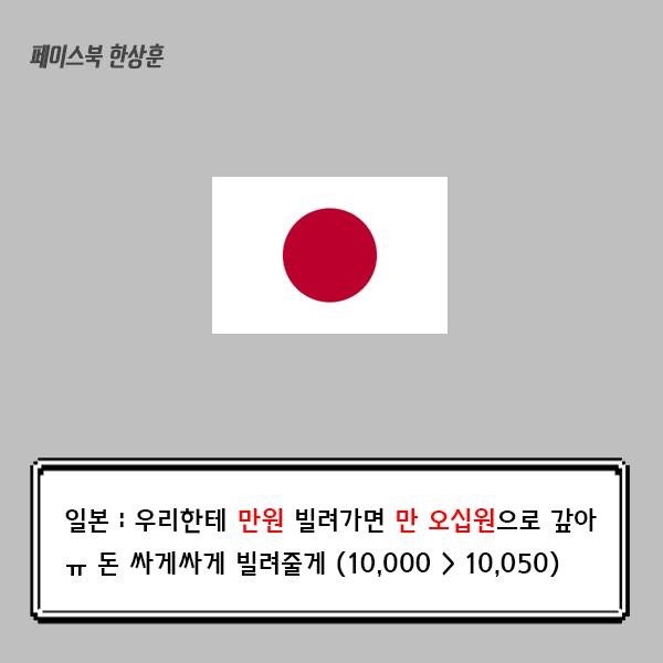 브렉시트에 엔화가 비싸지는 이유를 매우 쉽게 겉핥기로 알아보자 | 인스티즈