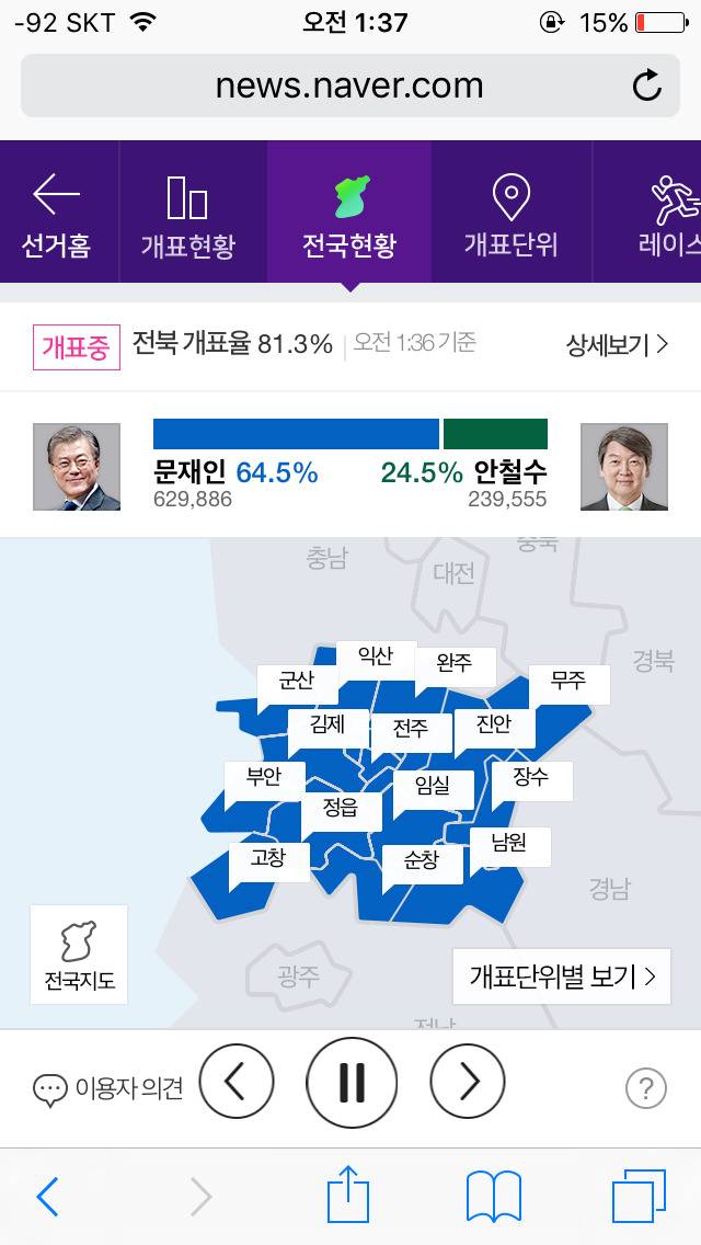 유일하게 레드 준표는 3위권에 발도 못 붙힌곳 | 인스티즈