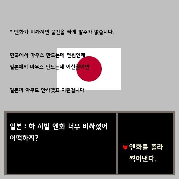 브렉시트에 엔화가 비싸지는 이유를 매우 쉽게 겉핥기로 알아보자 | 인스티즈