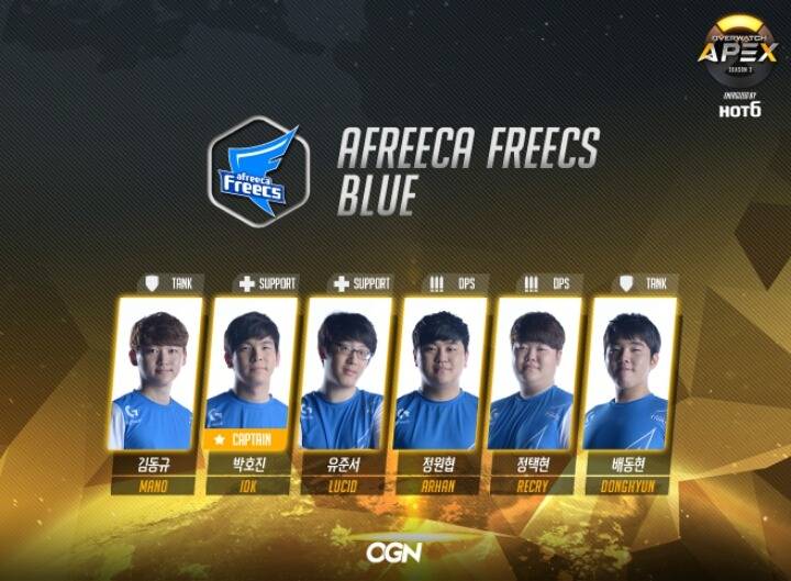 [오버워치] APEX 시즌3 팀 로스터 | 인스티즈