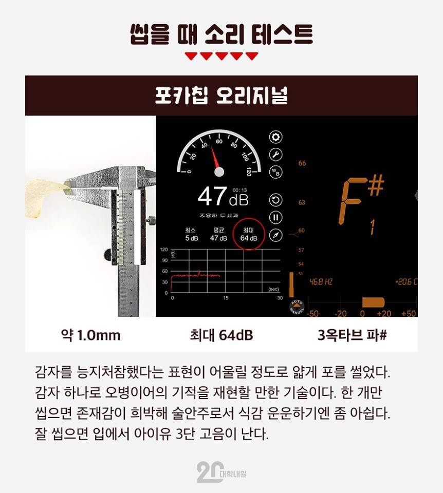과자로 이상한짓 하지마... | 인스티즈