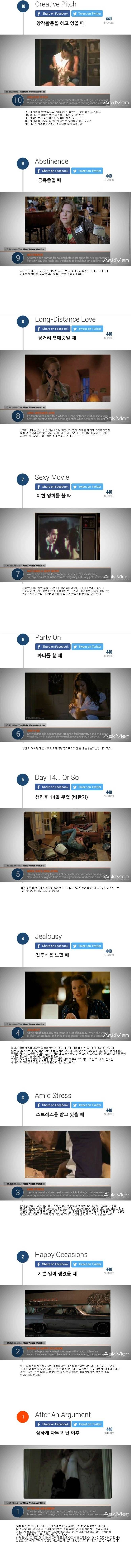 여자들 기준 섹스하기 좋은날 TOP 10 | 인스티즈