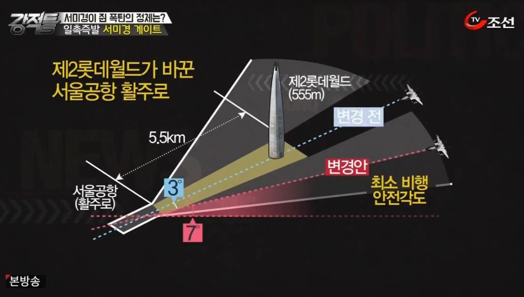 대기업 건물 지어주자고 군대를 굴복 시키는 나라 | 인스티즈
