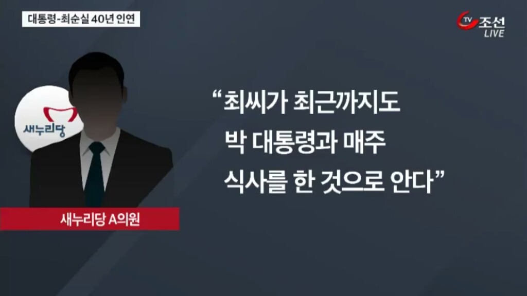 대통령-최순실 40년 인연 | 인스티즈