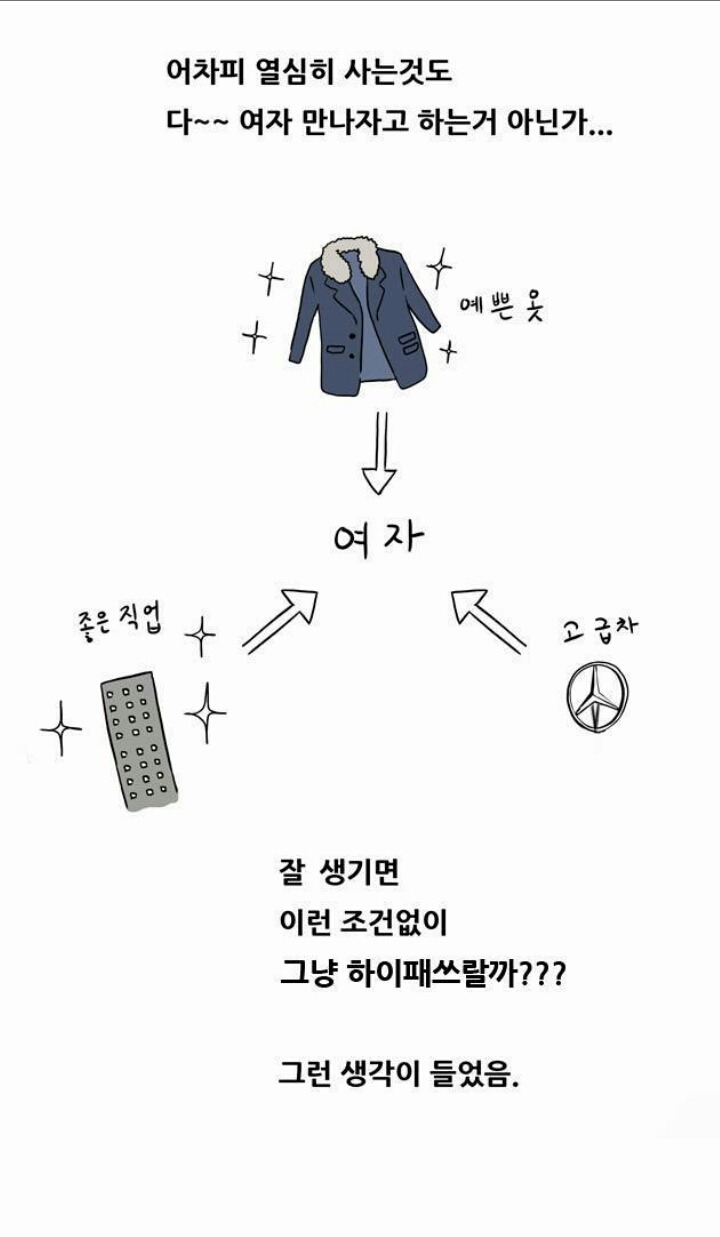 기안84 웹툰보다가 씁쓸하면서도 한편으로 공감되는 완얼 | 인스티즈