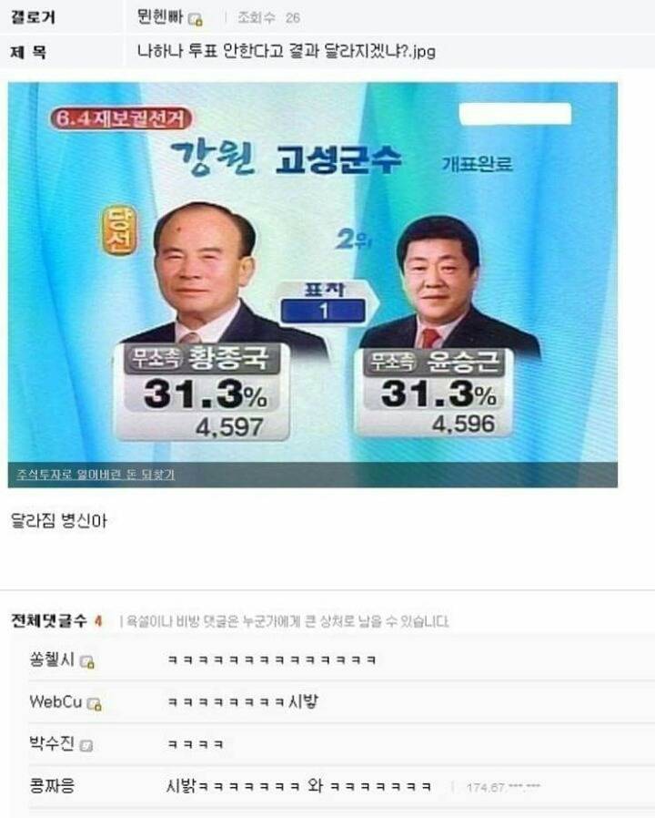 에이 나 하나 투표 안한다고 뭐가 달라지겠냐? | 인스티즈