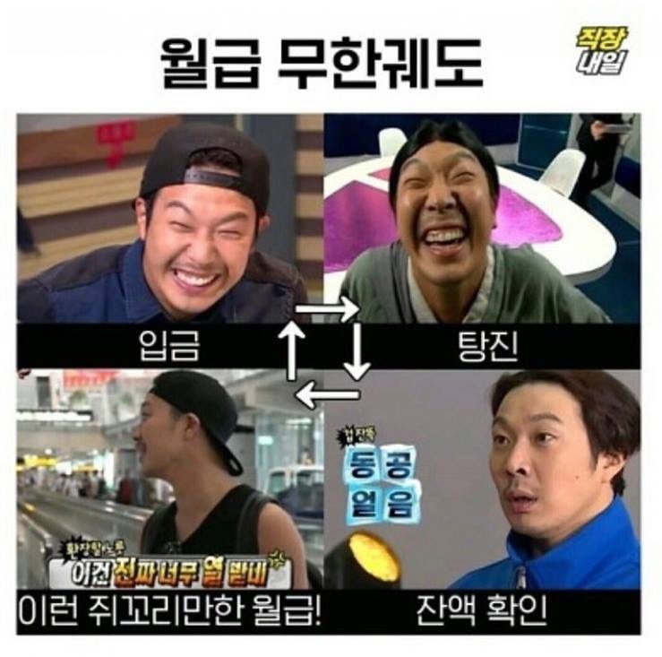 직장에서 무한궤도.jpg | 인스티즈