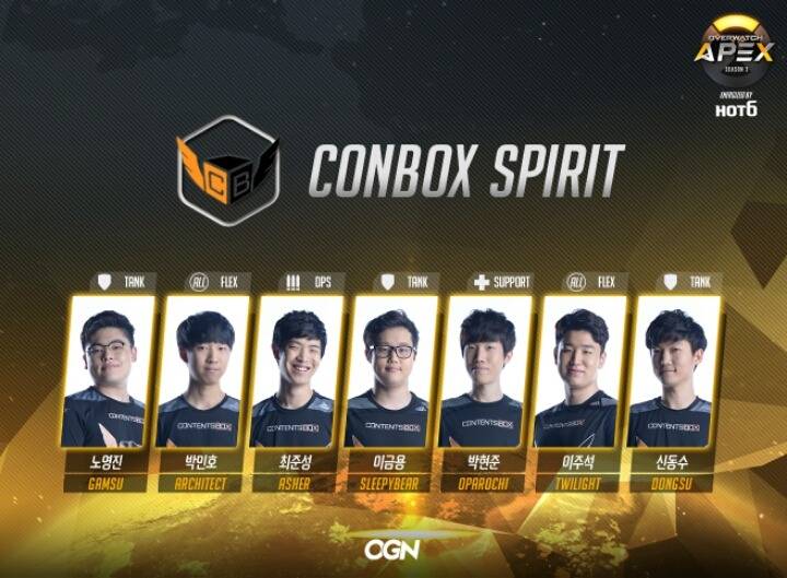 [오버워치] APEX 시즌3 팀 로스터 | 인스티즈