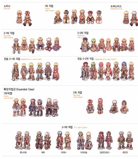 제 인생 최고의 게임 | 인스티즈