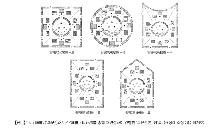 조선 역대 왕들중에서 가장 과소평가된 왕 문종 이향 bgm | 인스티즈