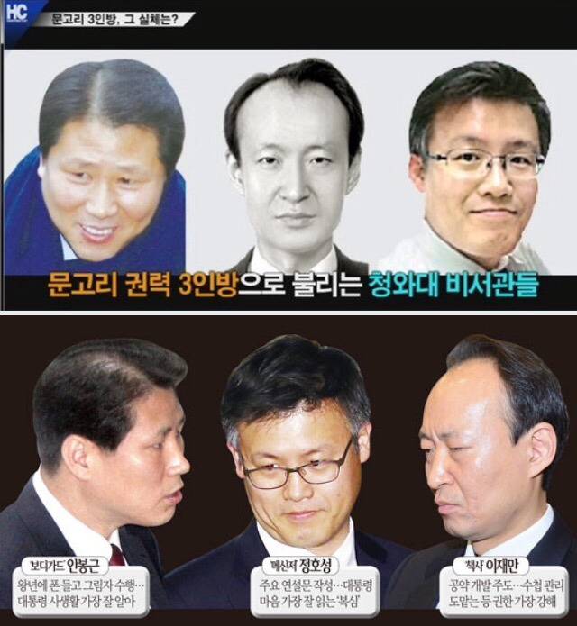 [이정도총무비서관] 7급 공채 공무원 출신. 파격인 이유 (feat.문고리 3인방) | 인스티즈